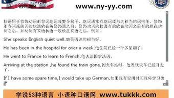 英语语法学习视频,Unlocking Grammar Mastery: A Comprehensive Overview of English Grammar Learning Videos